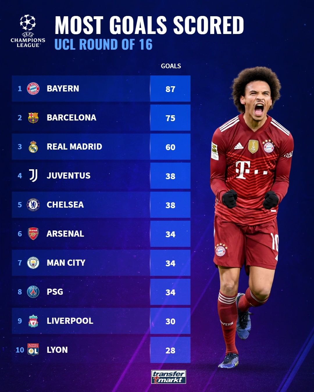 而是下一次 而是下一次