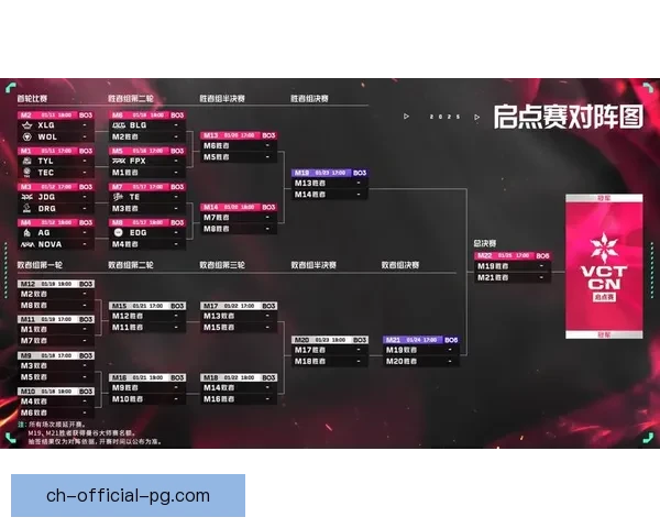 电竞串关大师的最强推荐攻略