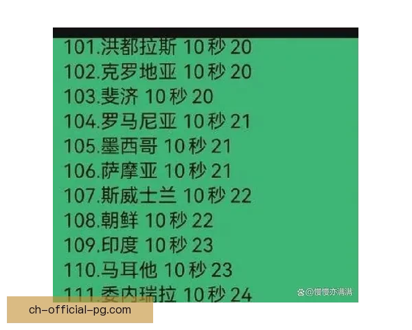 2021东京奥运会跳水比赛精彩回顾及成绩分析