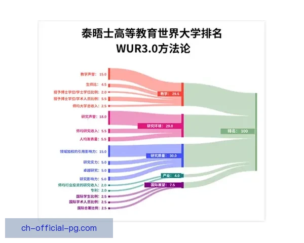 世界摔跤排名：掌握最新动态，抢先了解选手实力排行