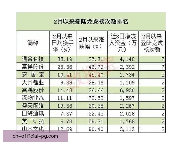 摔跤盘口分析：胜负看点与投注策略