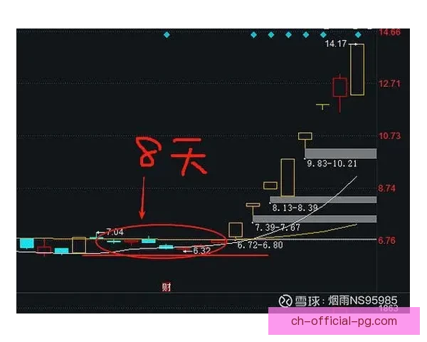 深度解析赛车盘口,把握背后的逻辑与策略 深度解析赛车盘口,把握背后的逻辑与策略