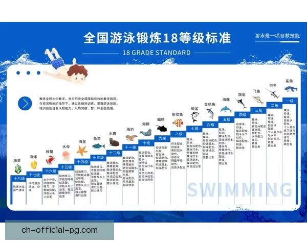 游泳投注技巧大揭秘,让你轻松把握比赛胜算 游泳投注技巧大揭秘,让你轻松把握比赛胜算