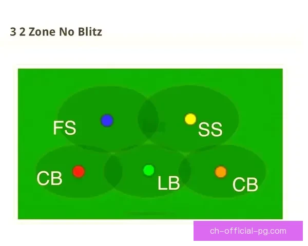橄榄球对阵战术分析与策略实战攻略