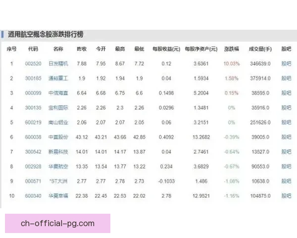 登山实时比分，尽在掌握