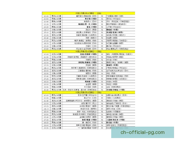羽毛球赛程安排及比赛时间表