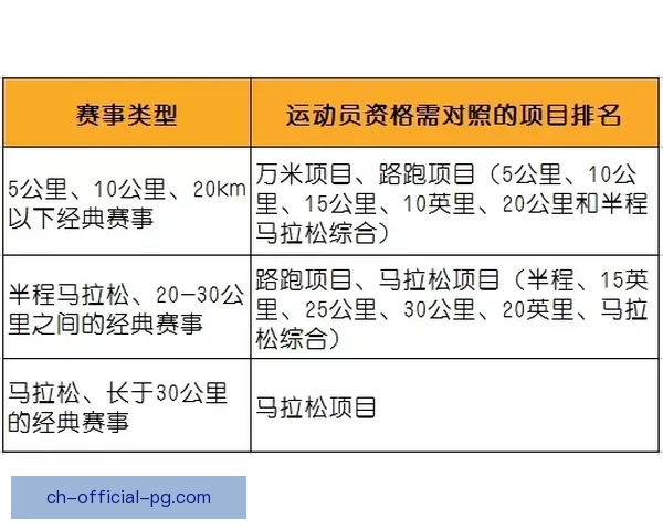 越野跑盘口分析及研究：解锁越野跑赛事背后的策略与技巧
