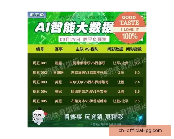 足球数据分析：洞悉胜负趋势，揭秘比赛背后密码